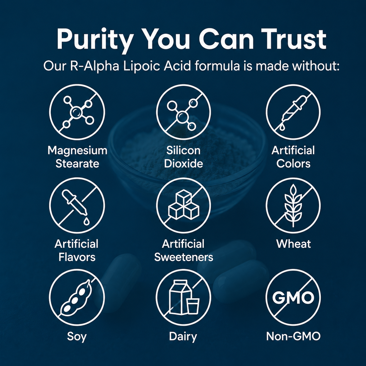 R-Alpha Lipoic Acid Softgels (600mg)