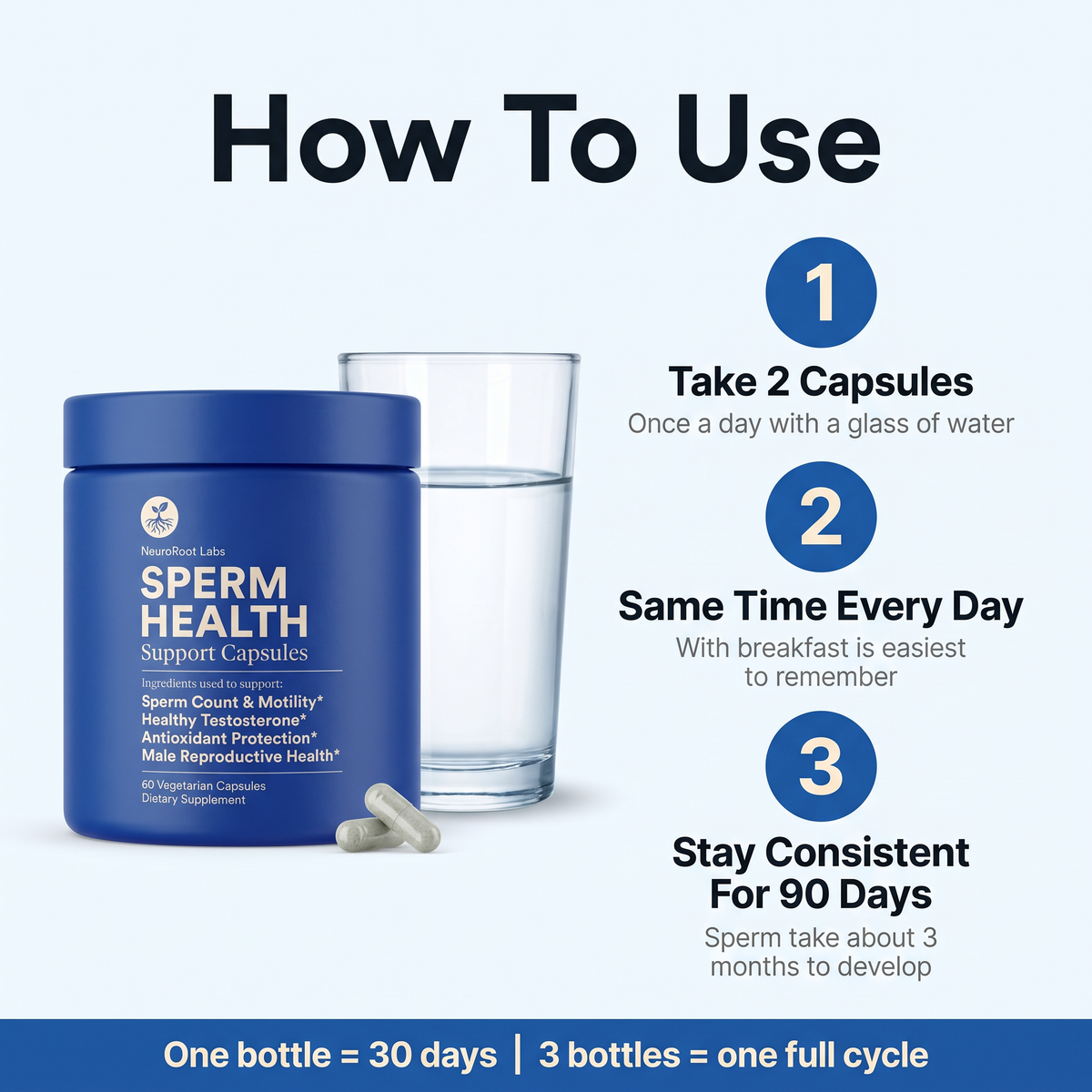 How to use Sperm Health Support