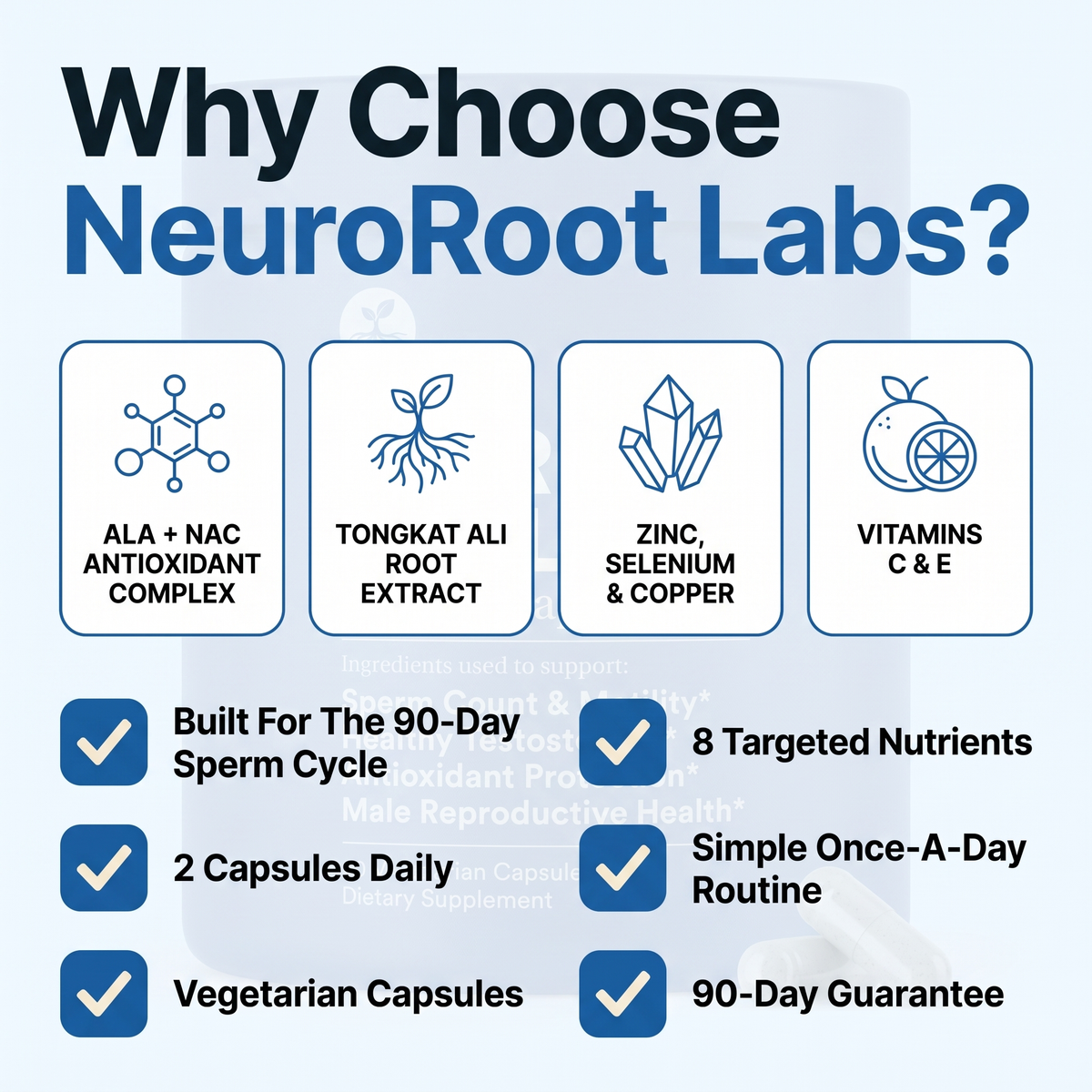 Why choose NeuroRoot Labs