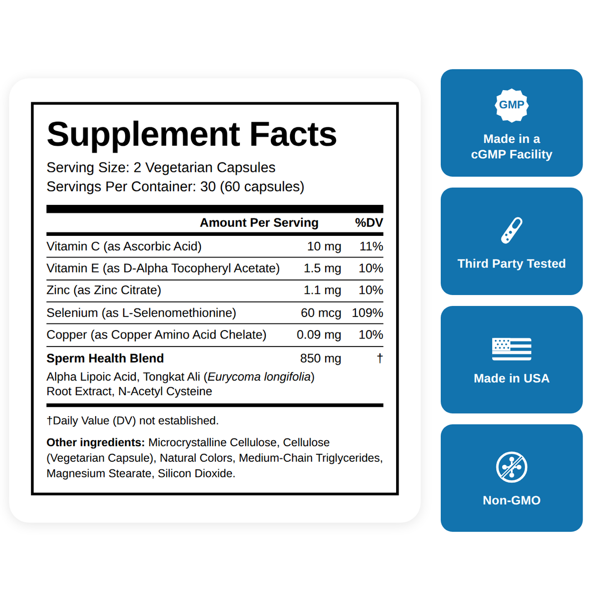 Sperm Health Support